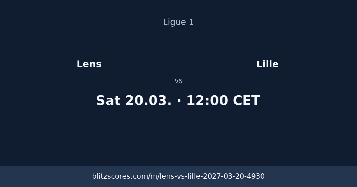 Lens vs Lille score card