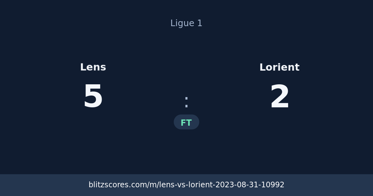 Lens vs Lorient score card