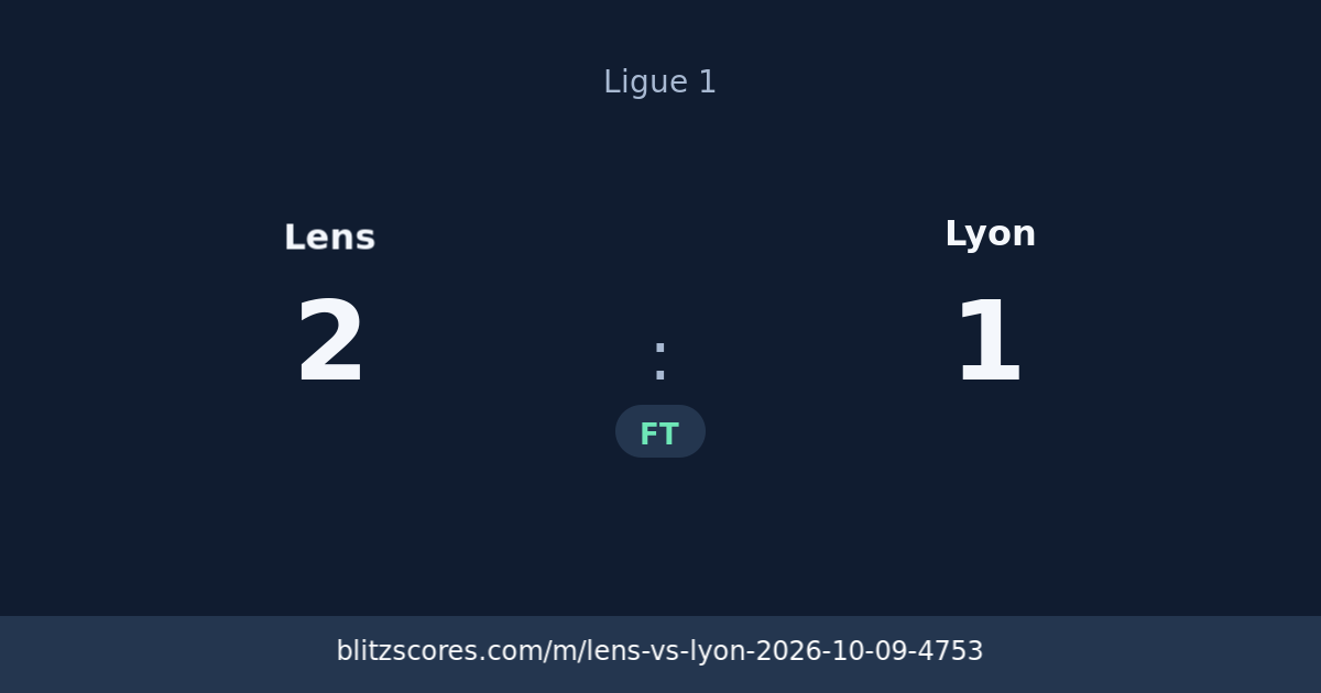 Lens vs Lyon score card