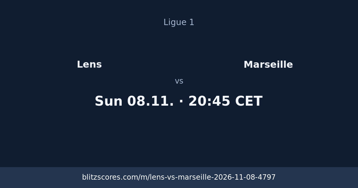 Lens vs Marseille score card