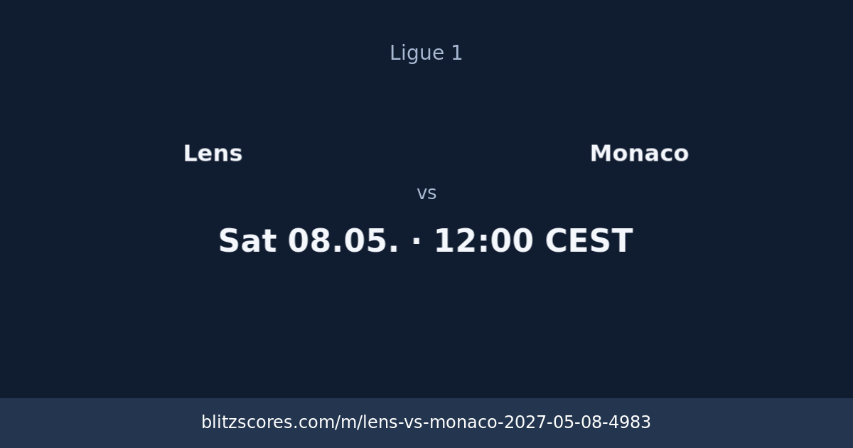Lens vs Monaco score card