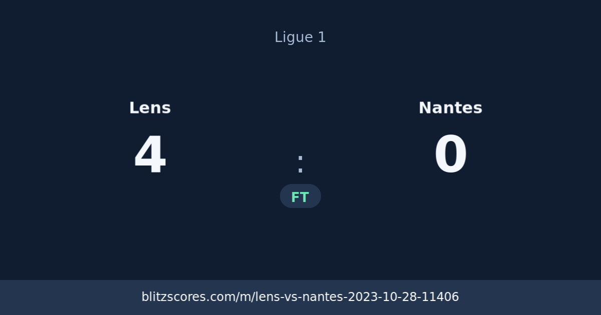 Lens vs Nantes score card