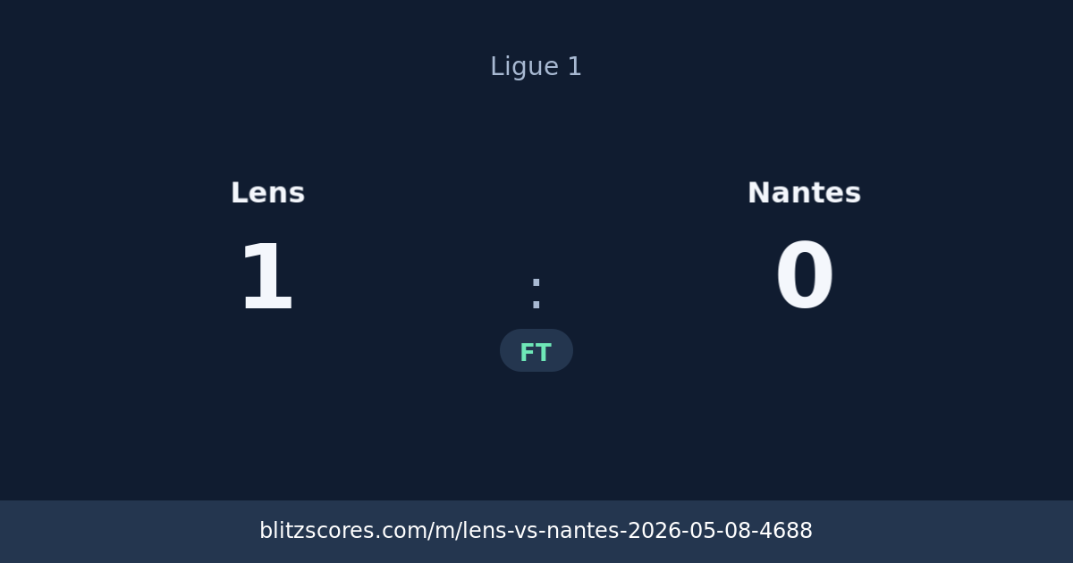 Lens vs Nantes score card