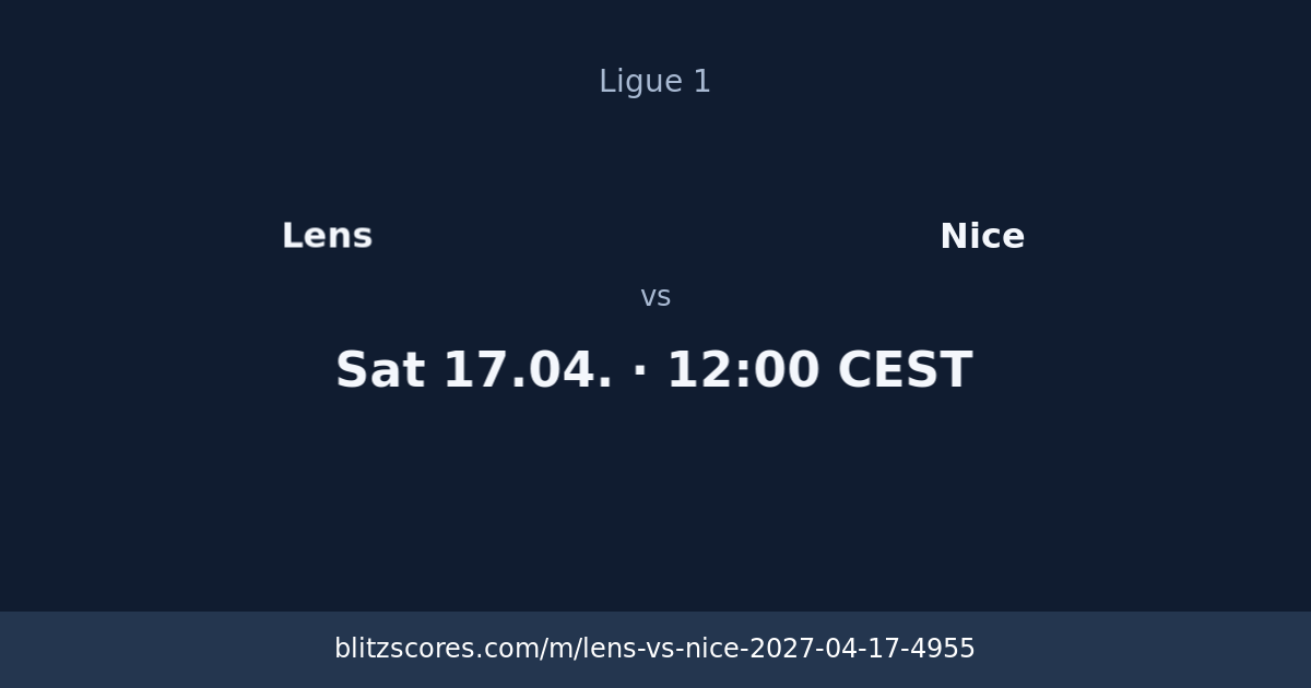 Lens vs Nice score card