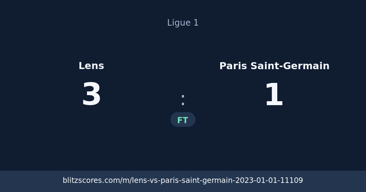Lens vs Paris Saint-Germain score card