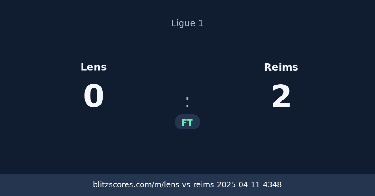 Lens vs Reims score card