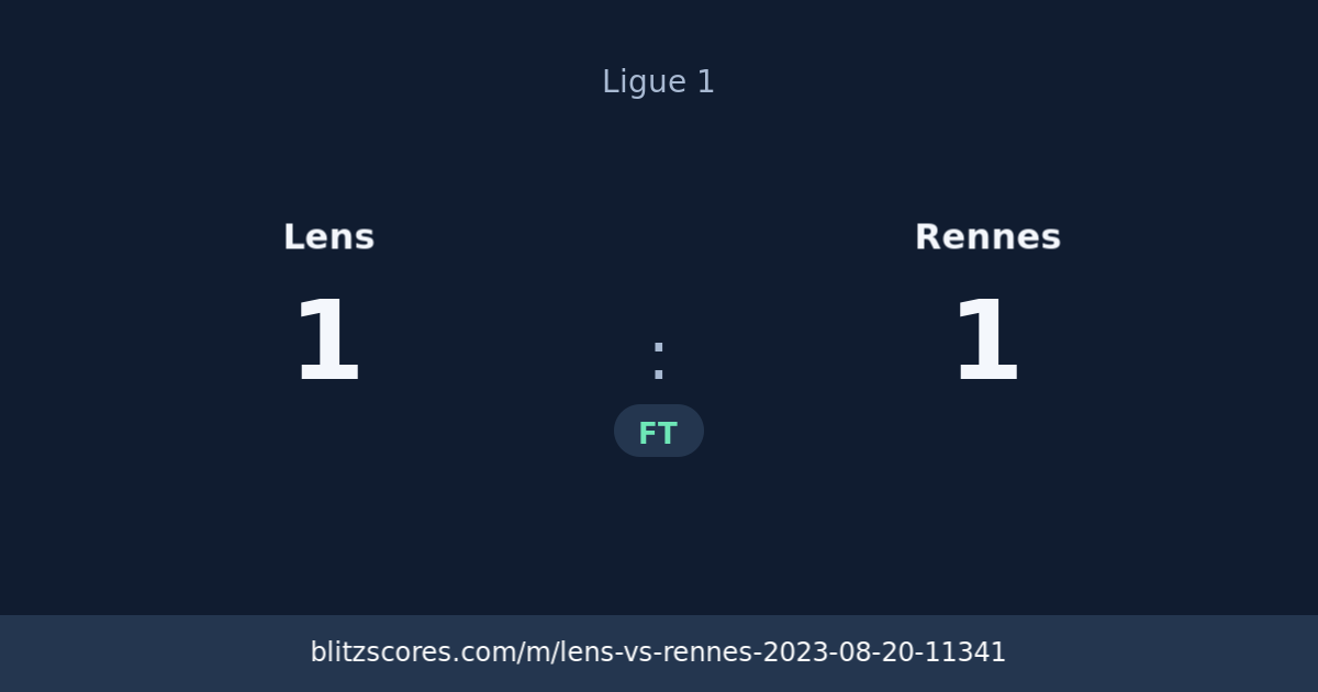 Lens vs Rennes score card
