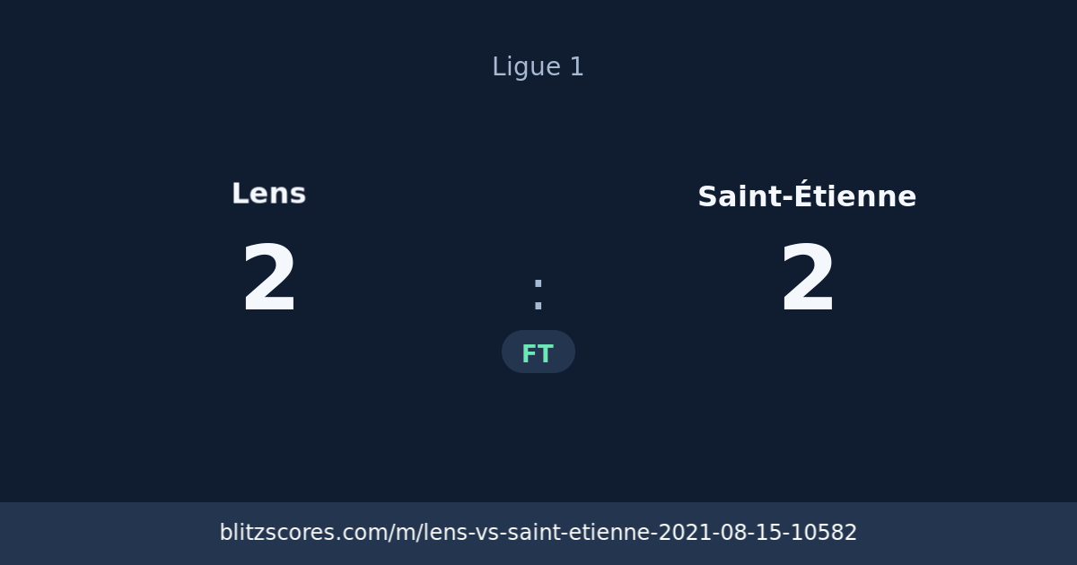 Lens vs Saint-Étienne score card