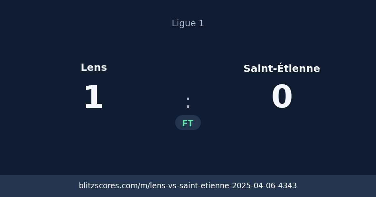 Lens vs Saint-Étienne score card