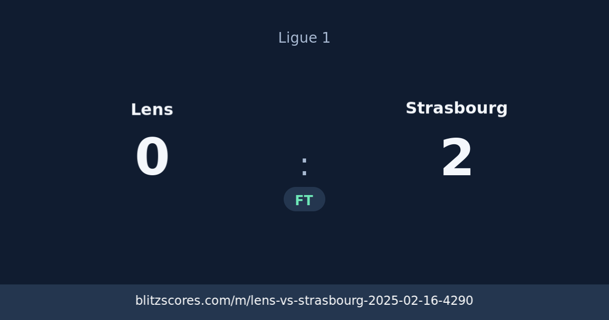 Lens vs Strasbourg score card