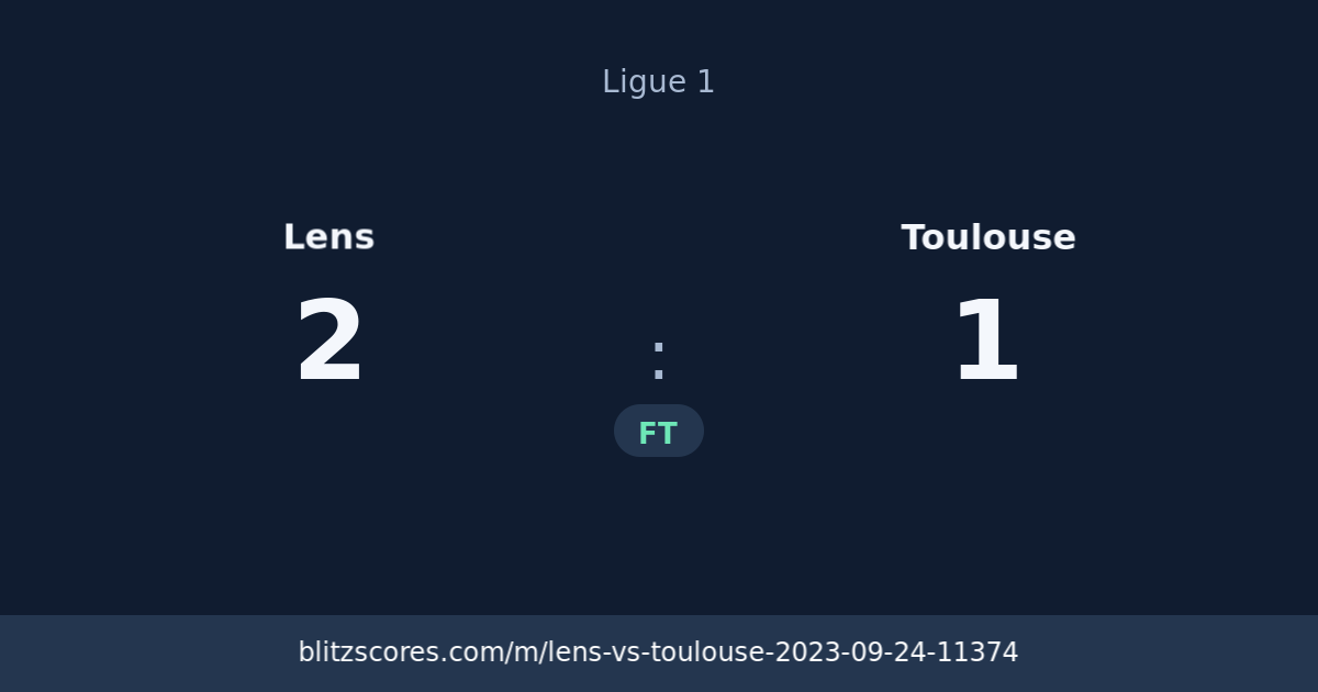 Lens vs Toulouse score card