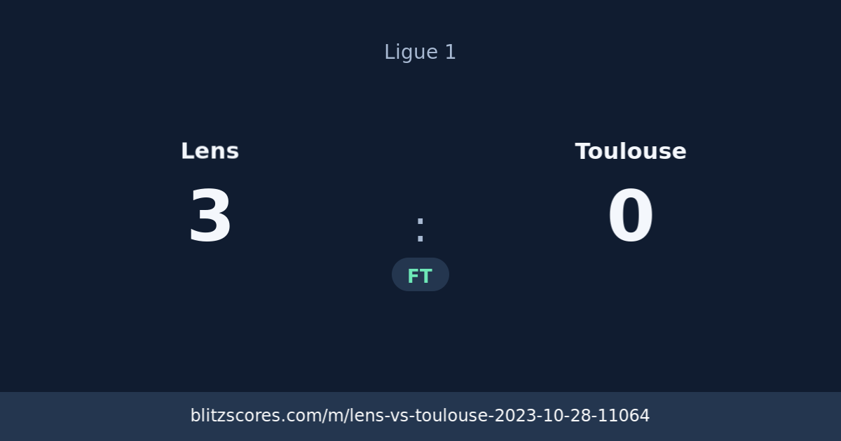 Lens vs Toulouse score card