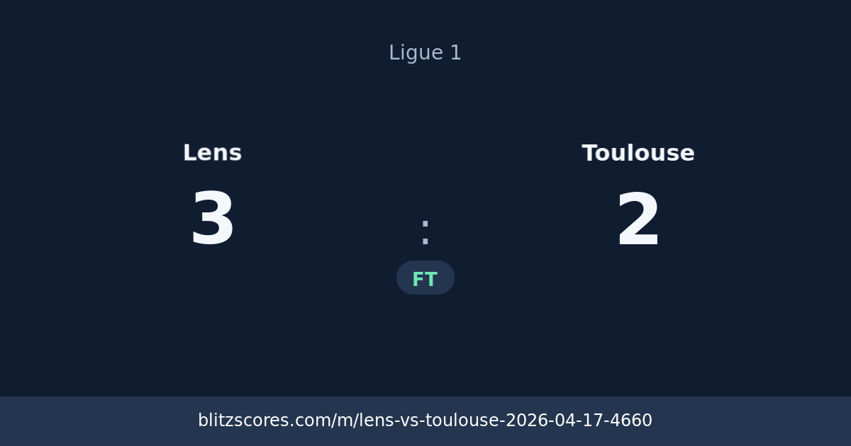 Lens vs Toulouse score card