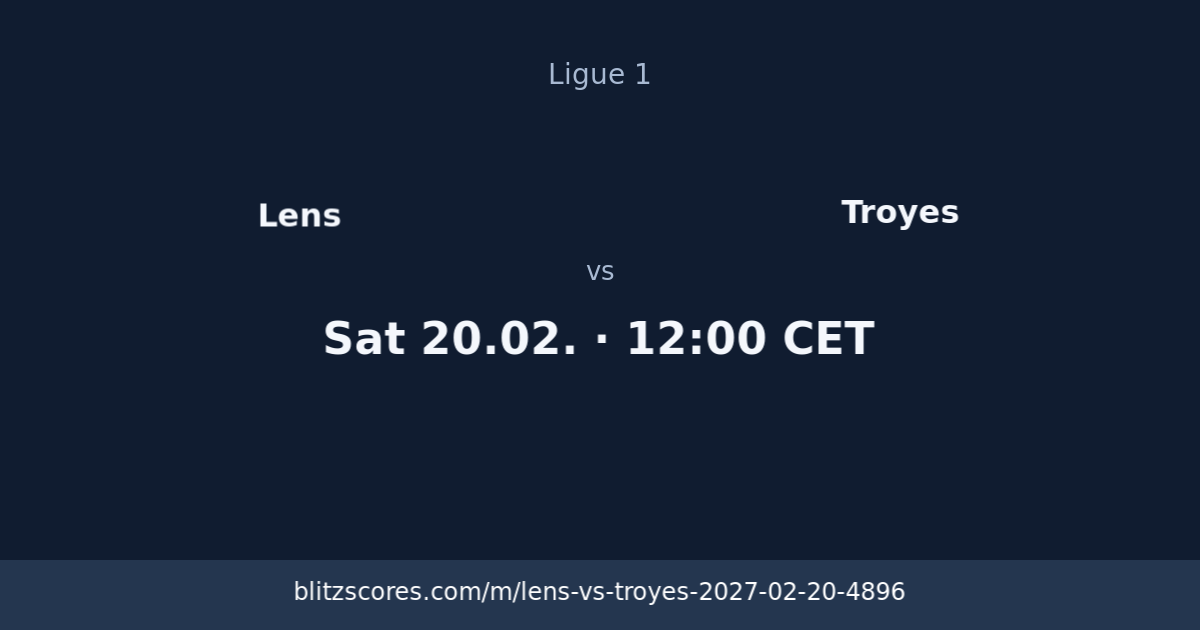 Lens vs Troyes score card