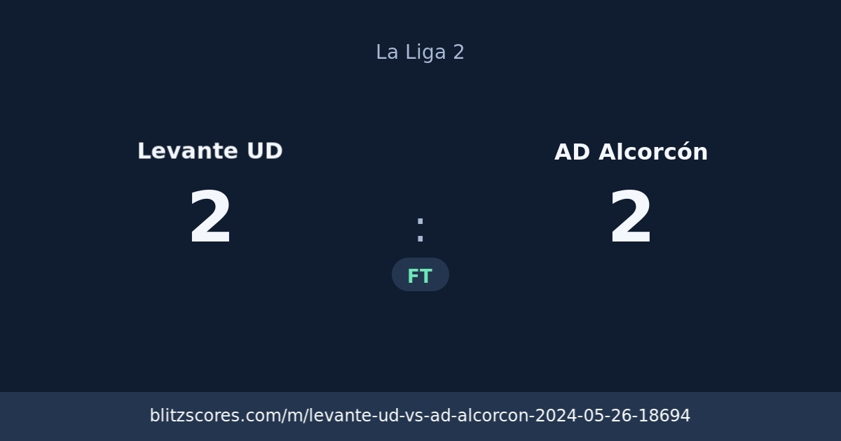 Levante UD vs AD Alcorcón score card