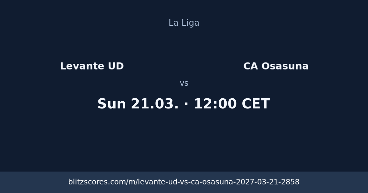Levante UD vs CA Osasuna score card