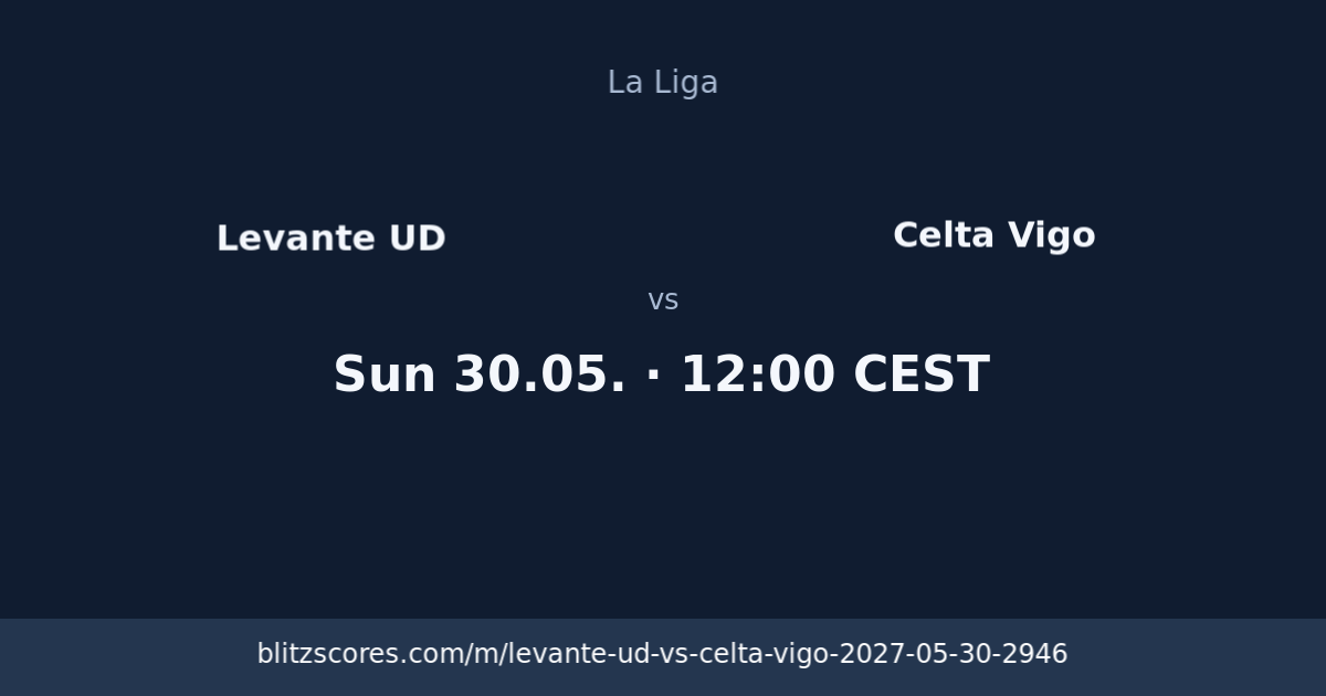 Levante UD vs Celta Vigo score card