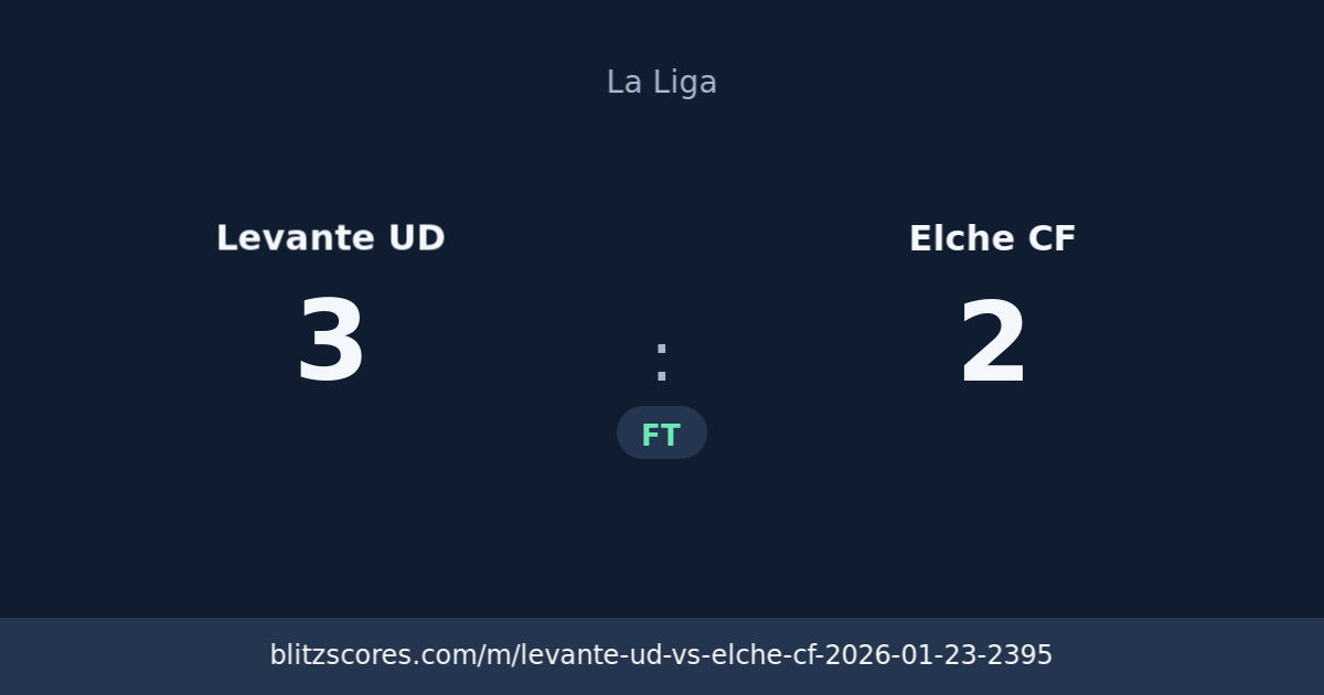 Levante UD vs Elche CF score card