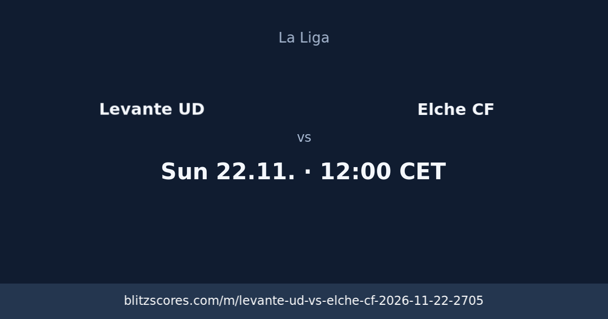 Levante UD vs Elche CF score card