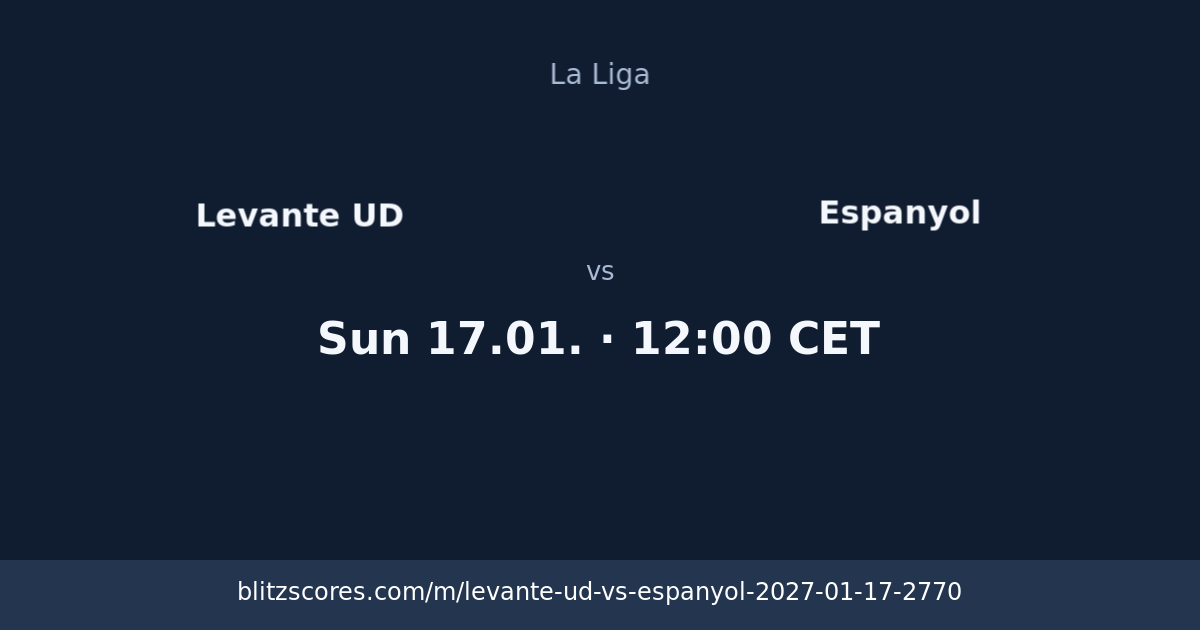 Levante UD vs Espanyol score card