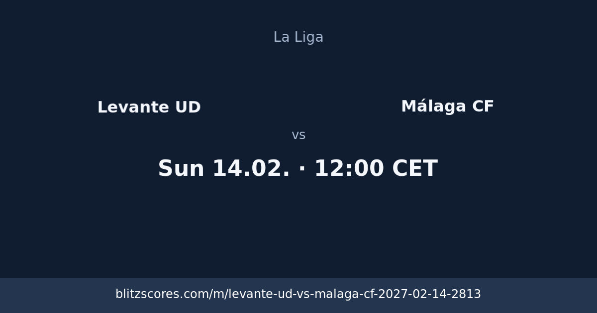 Levante UD vs Málaga CF score card