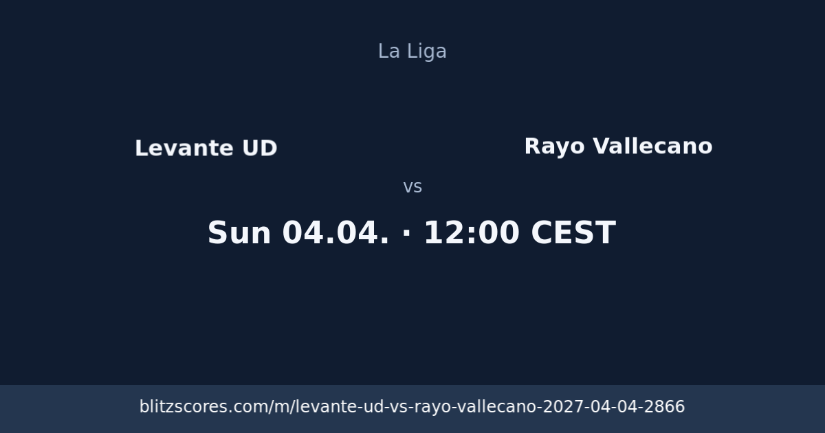 Levante UD vs Rayo Vallecano score card