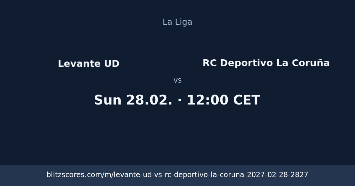 Levante UD vs RC Deportivo La Coruña score card