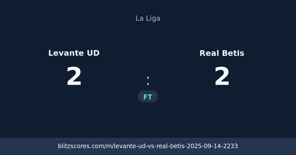 Levante UD vs Real Betis score card