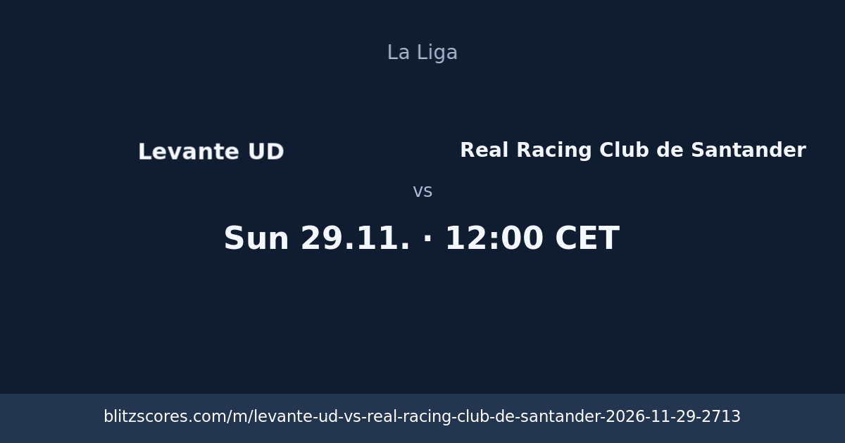 Levante UD vs Real Racing Club de Santander score card