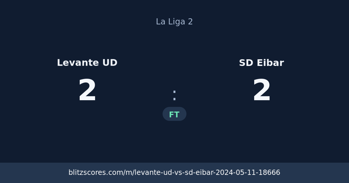Levante UD vs SD Eibar score card