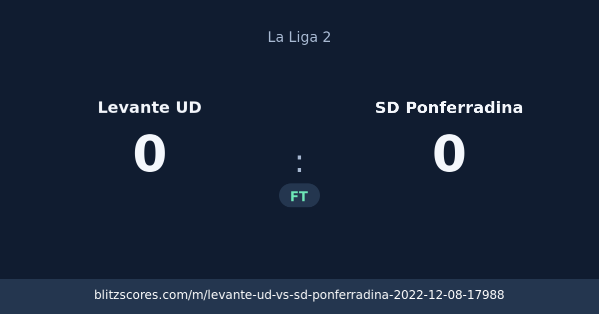 Levante UD vs SD Ponferradina score card