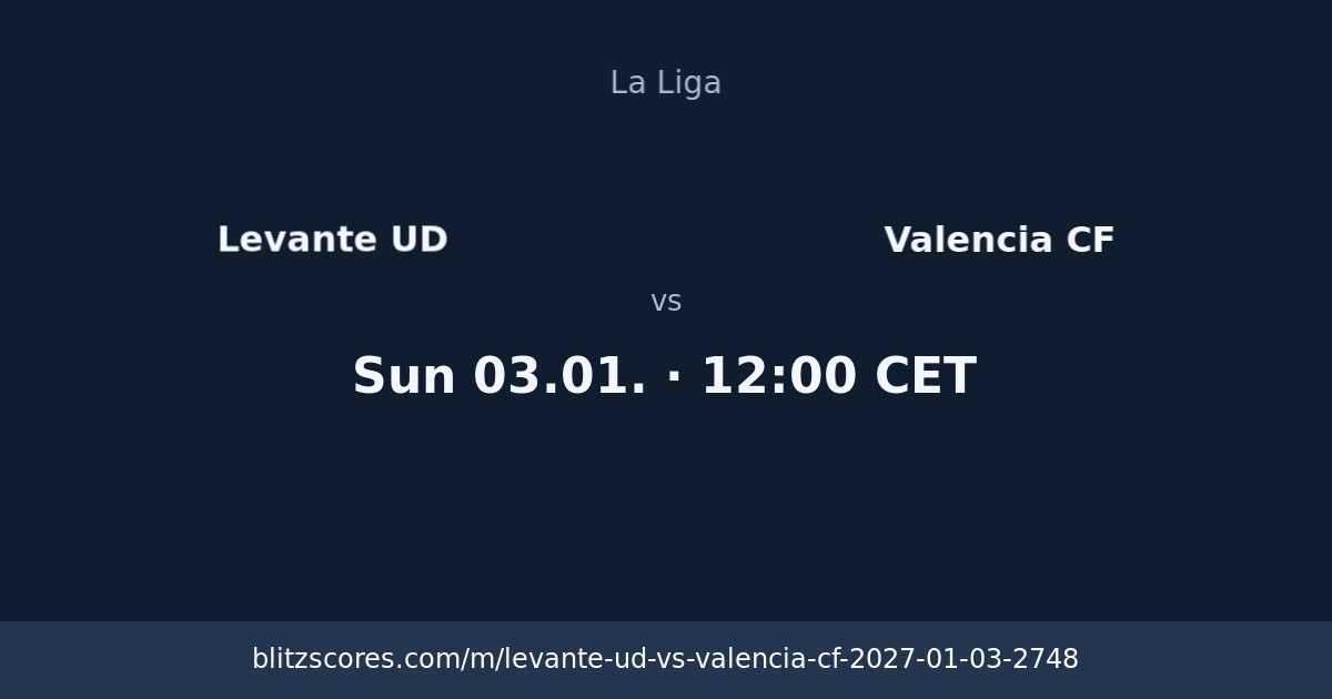 Levante UD vs Valencia CF score card