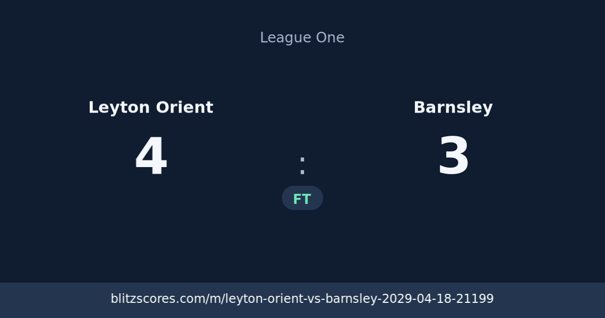 Leyton Orient vs Barnsley score card