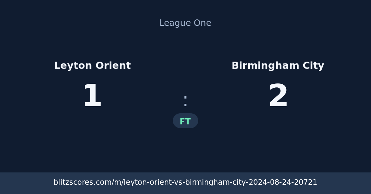 Leyton Orient vs Birmingham City score card
