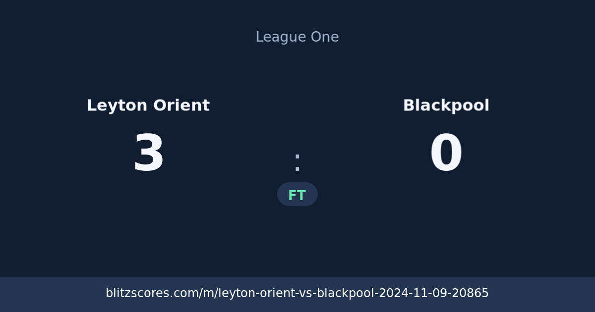 Leyton Orient vs Blackpool score card
