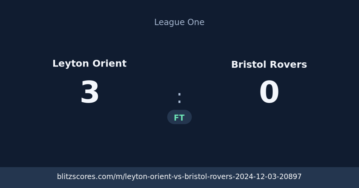 Leyton Orient vs Bristol Rovers score card