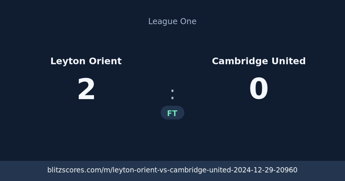 Leyton Orient vs Cambridge United score card