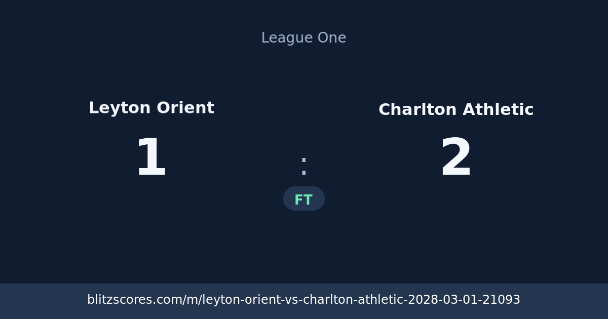 Leyton Orient vs Charlton Athletic score card