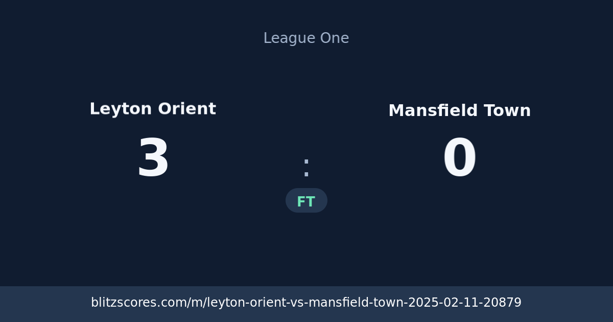 Leyton Orient vs Mansfield Town score card