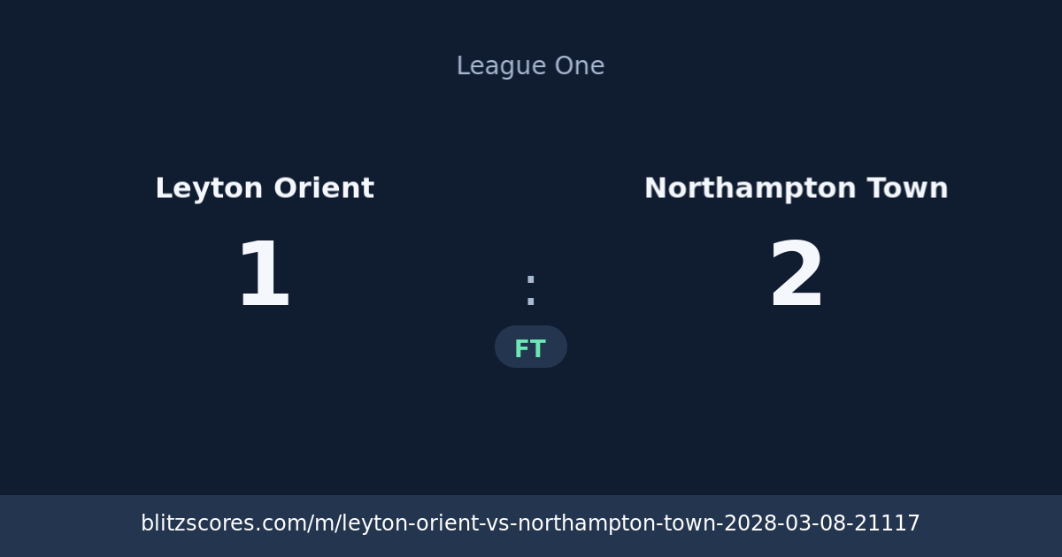 Leyton Orient vs Northampton Town score card