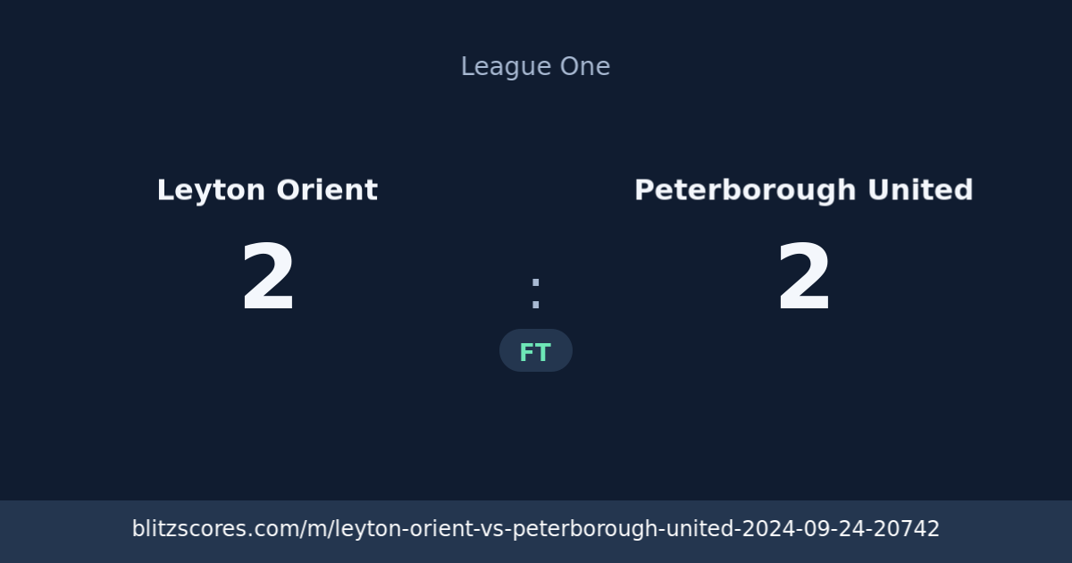 Leyton Orient vs Peterborough United score card