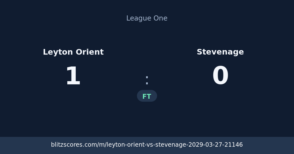 Leyton Orient vs Stevenage score card