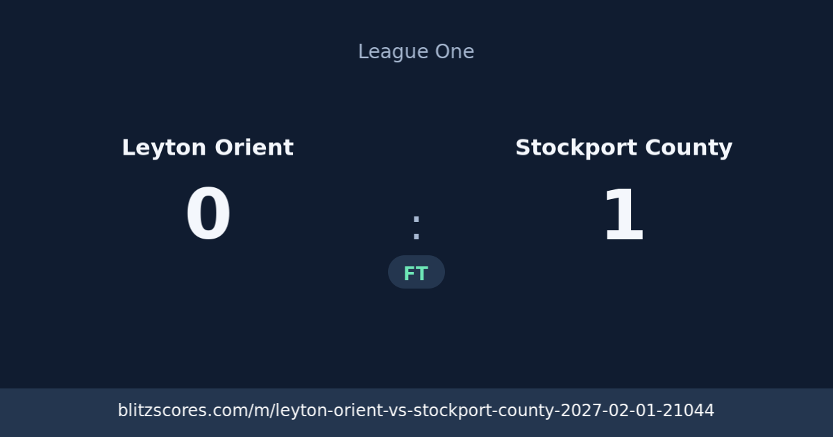 Leyton Orient vs Stockport County score card