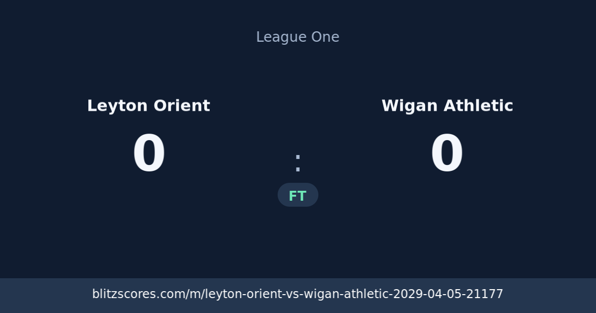 Leyton Orient vs Wigan Athletic score card