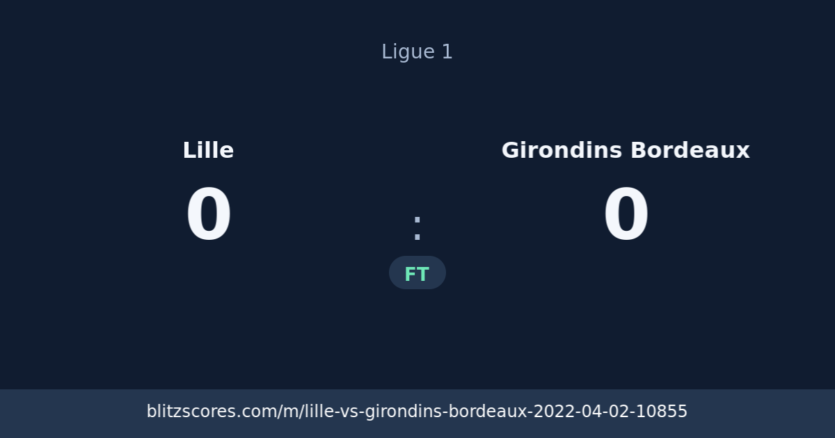 Lille vs Girondins Bordeaux score card