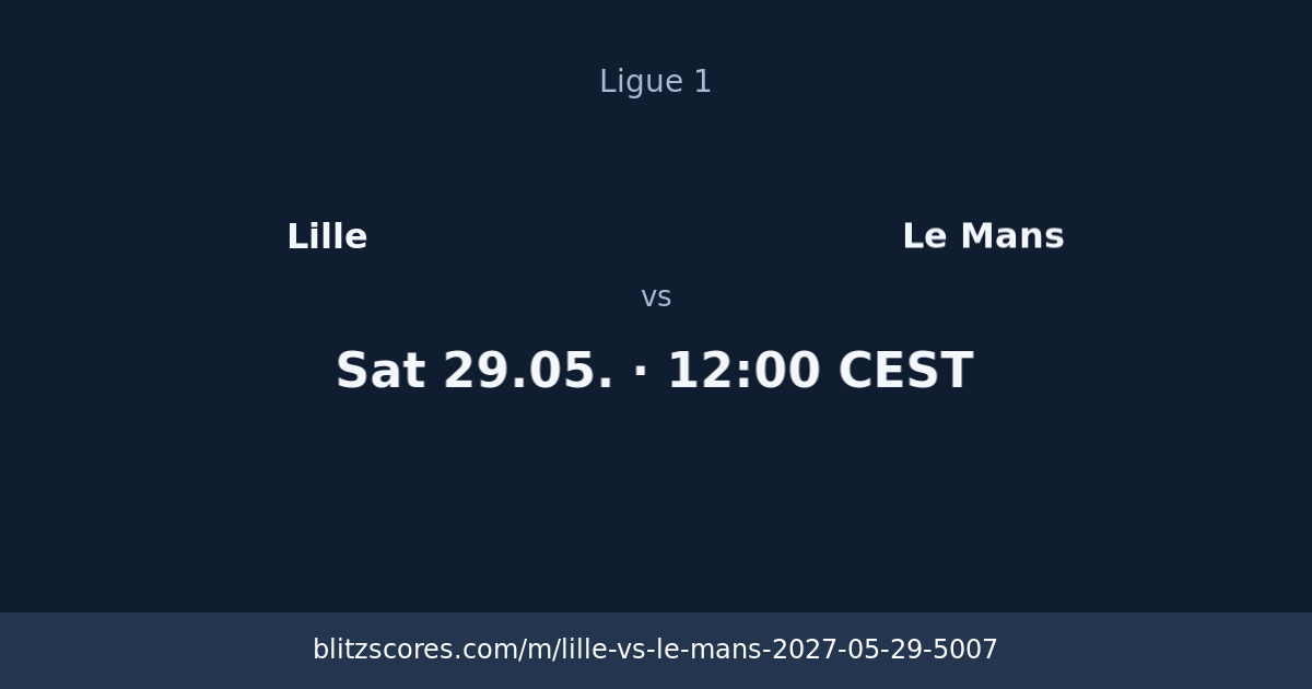 Lille vs Le Mans score card