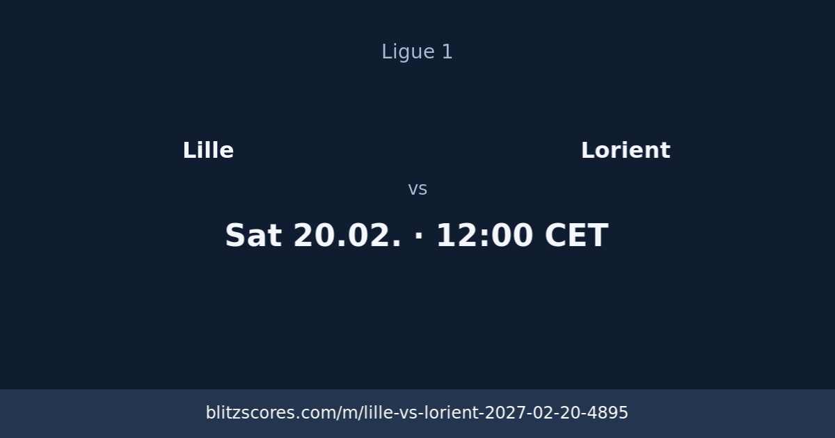 Lille vs Lorient score card