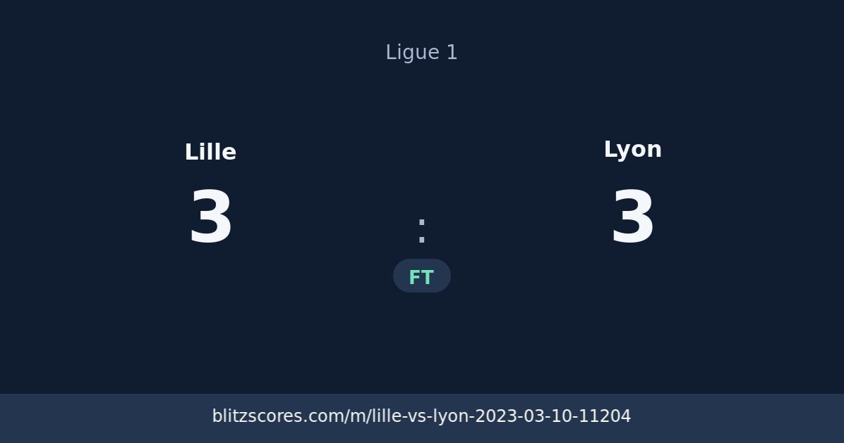 Lille vs Lyon score card
