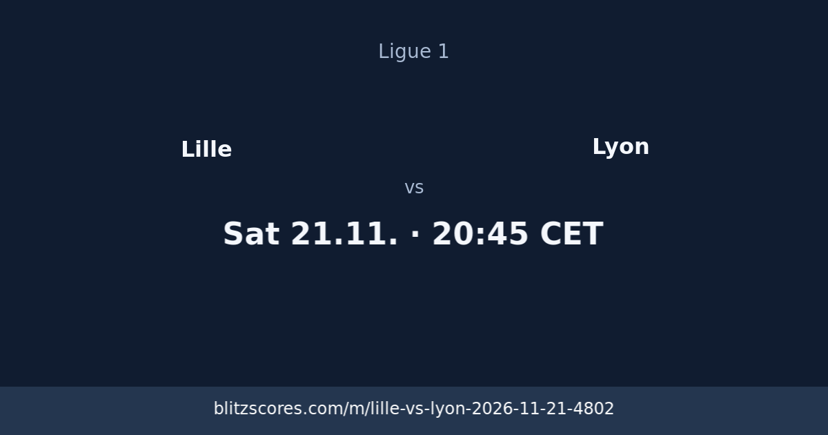 Lille vs Lyon score card