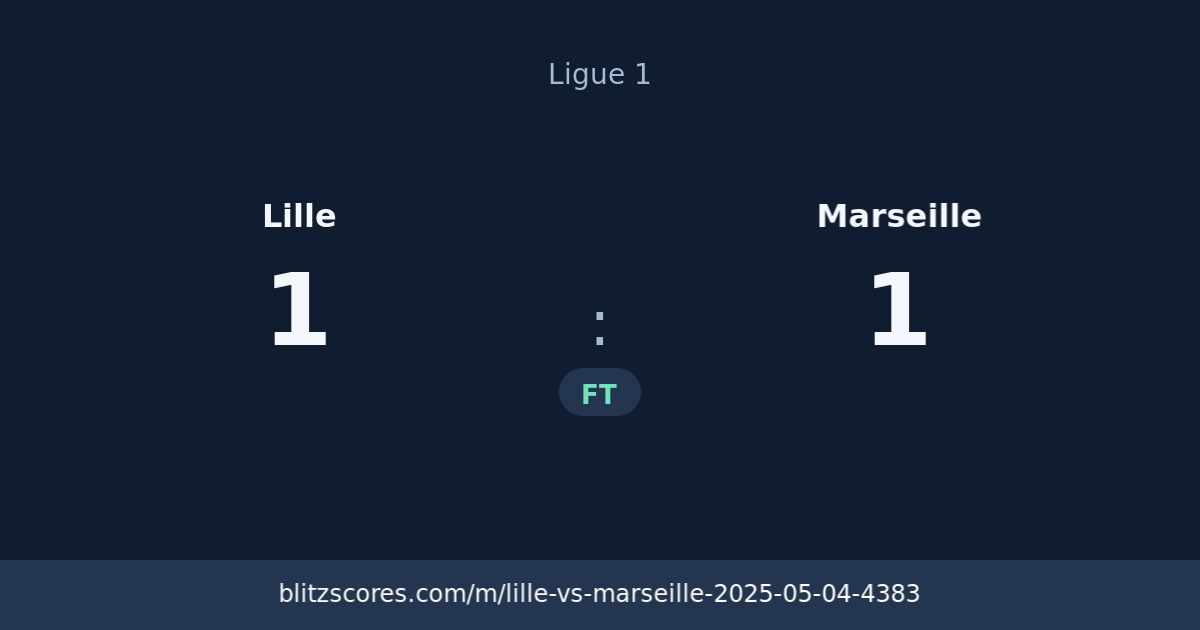 Lille vs Marseille score card